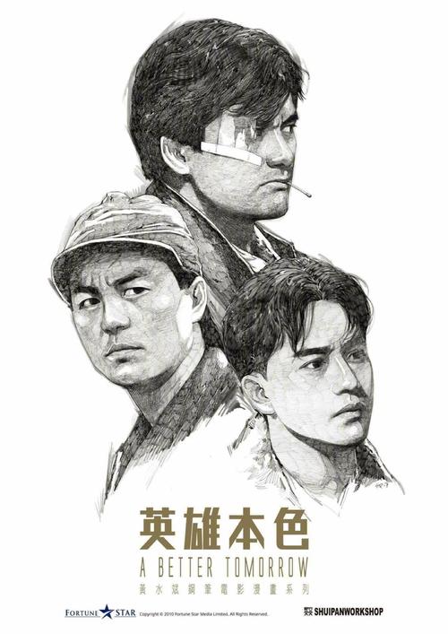 怎么做假坎布里亚大学成绩单
